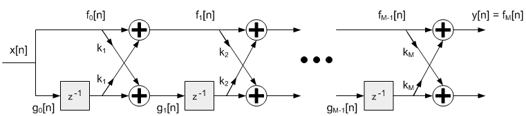 FIRLattice.gif