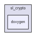 doxygen