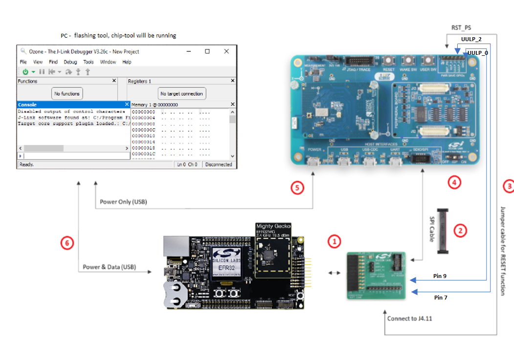 Power measurment GPIO pin connection for 9116