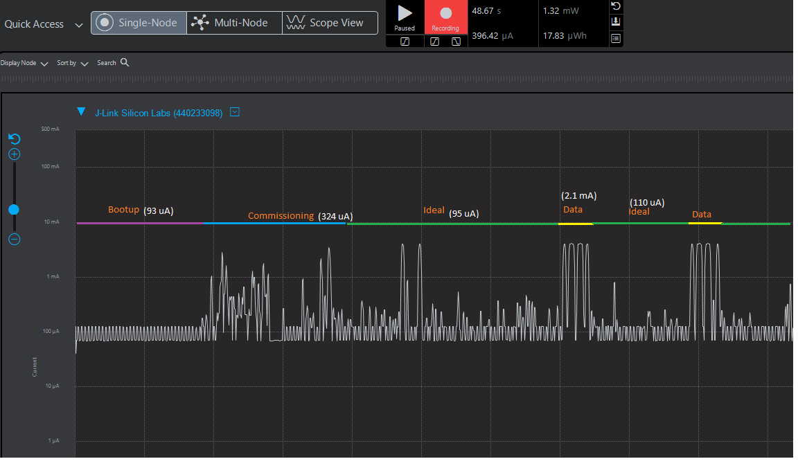 Power measurment for EFR using EnergyProfiler